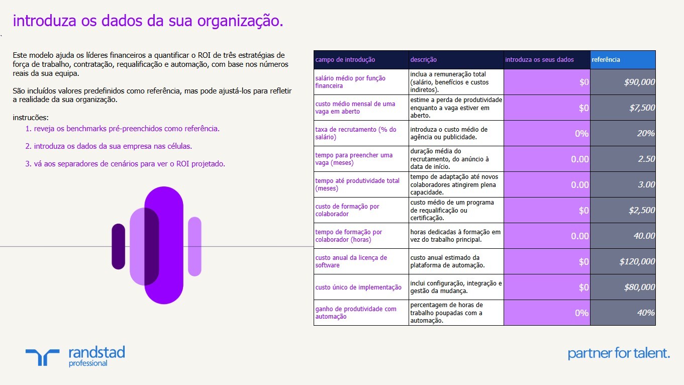 randstad-2-introduza-os-dados-da-sua-organizacao randstad-2-introduza-os-dados-da-sua-organizacao