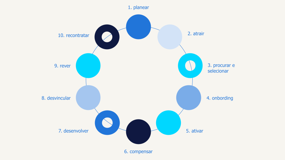 randstad-3-gestao-de-uma-equipa-de-trabalho-flexível.pptx